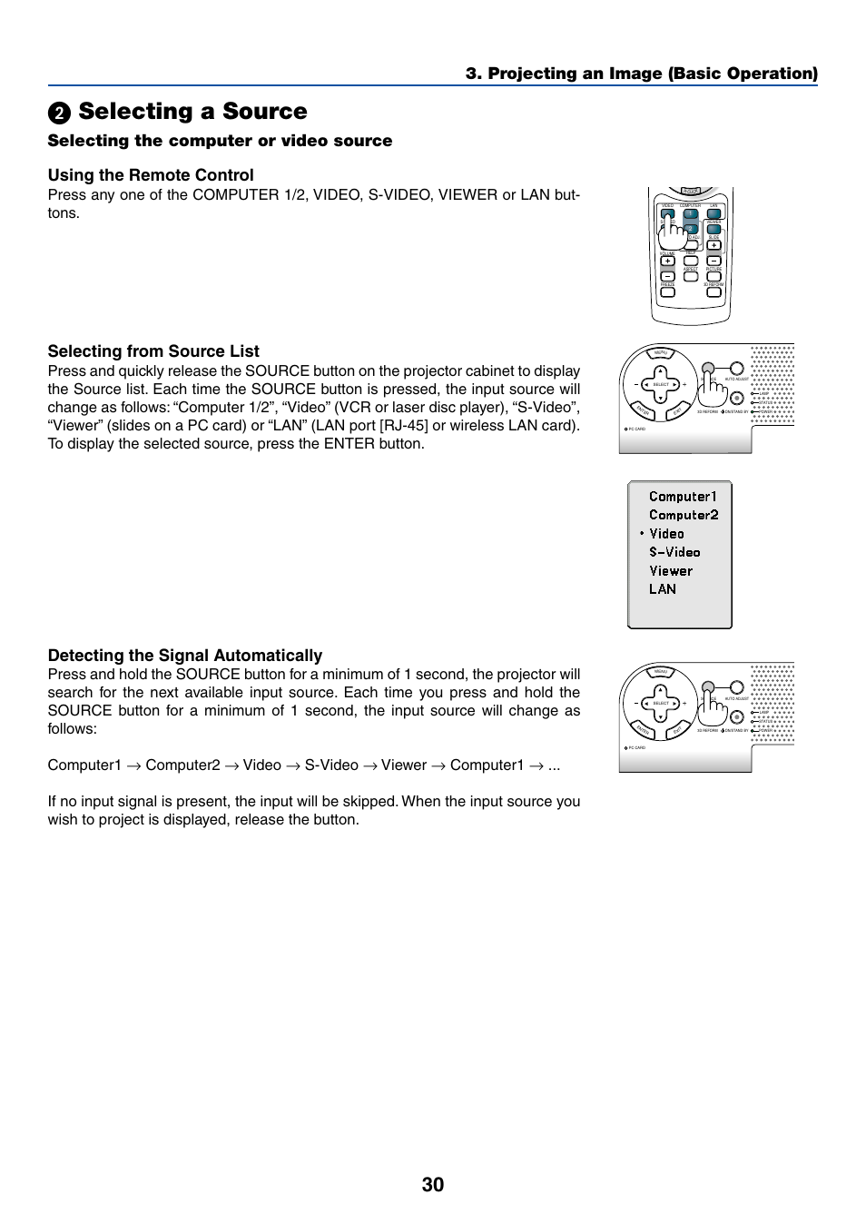 2) selecting a source, ᕢ selecting a source, Selecting a source | Projecting an image (basic operation), Detecting the signal automatically, Selecting from source list | NEC LT265 User Manual | Page 37 / 145