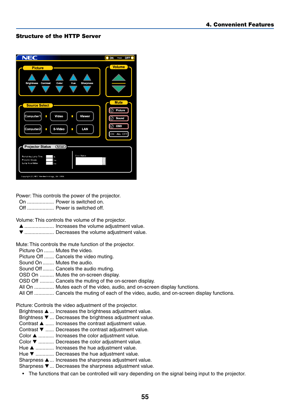 NEC LT265 User Manual | Page 62 / 145