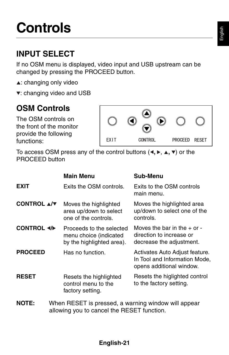 Controls, Input select, Osm controls | NEC LCD1525X User Manual | Page 22 / 30