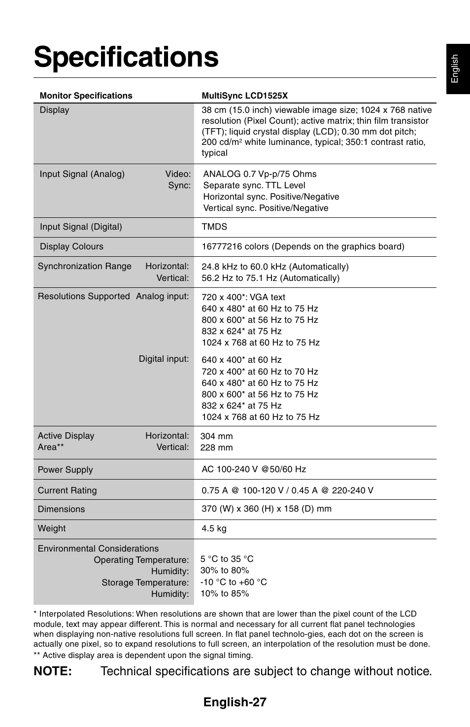 Specifications, English-27 | NEC LCD1525X User Manual | Page 28 / 30