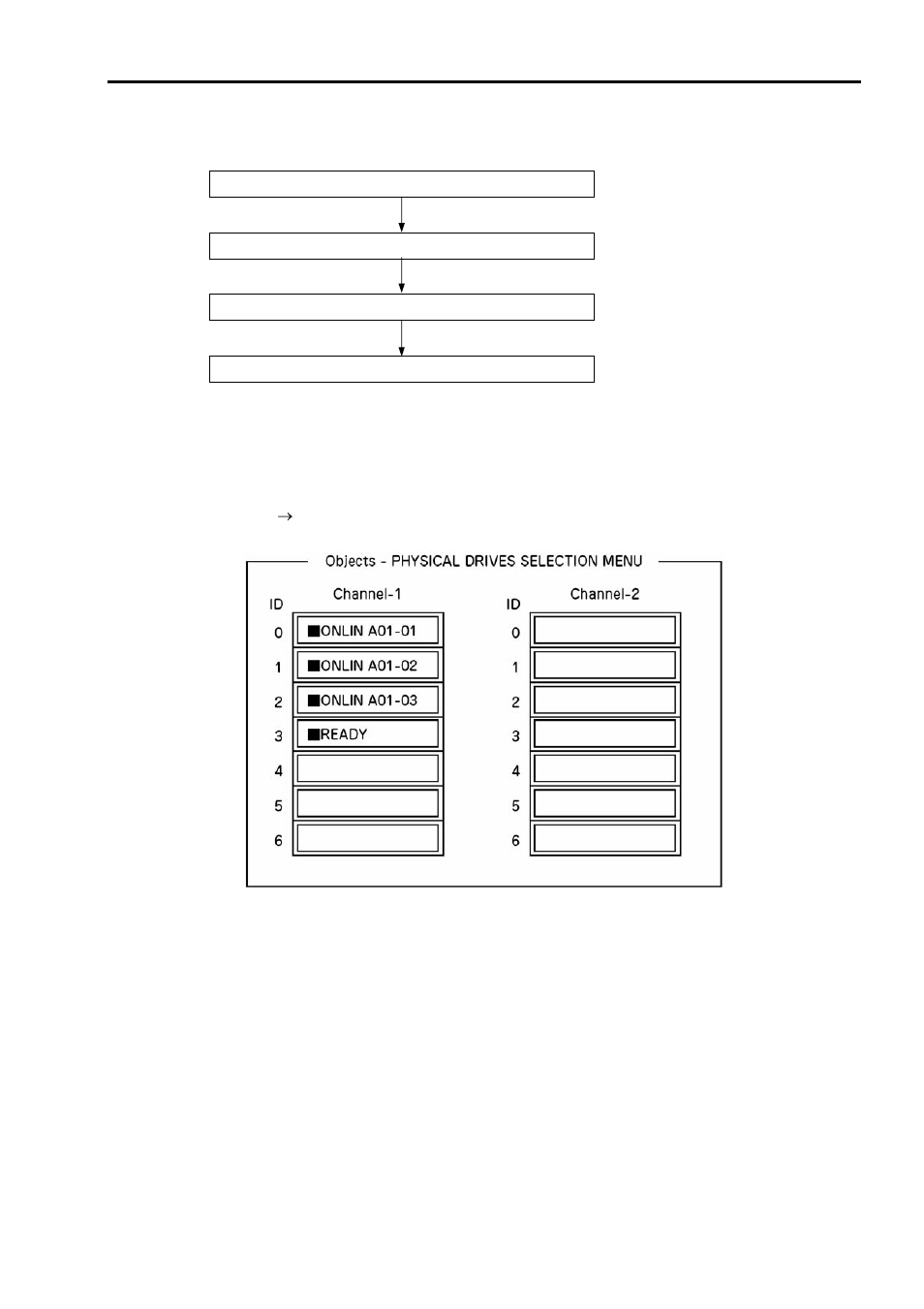 Setting hot spare, Procedure | NEC 140He User Manual | Page 111 / 360