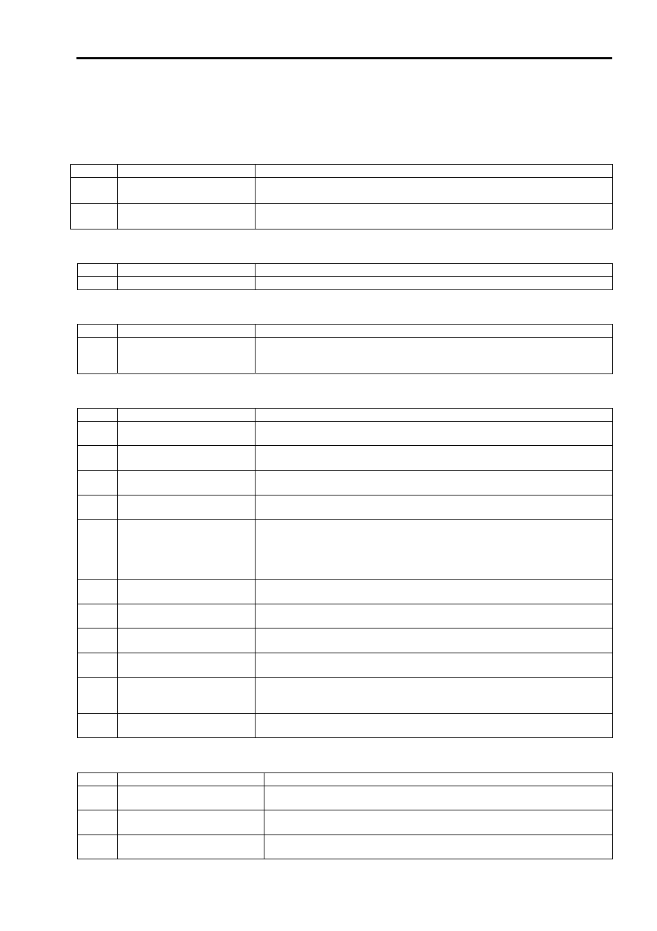 Troubleshooting, Error messages, Fatal errors | Login error, Access privilege error, Network errors, Bmc-related errors | NEC 140He User Manual | Page 145 / 360