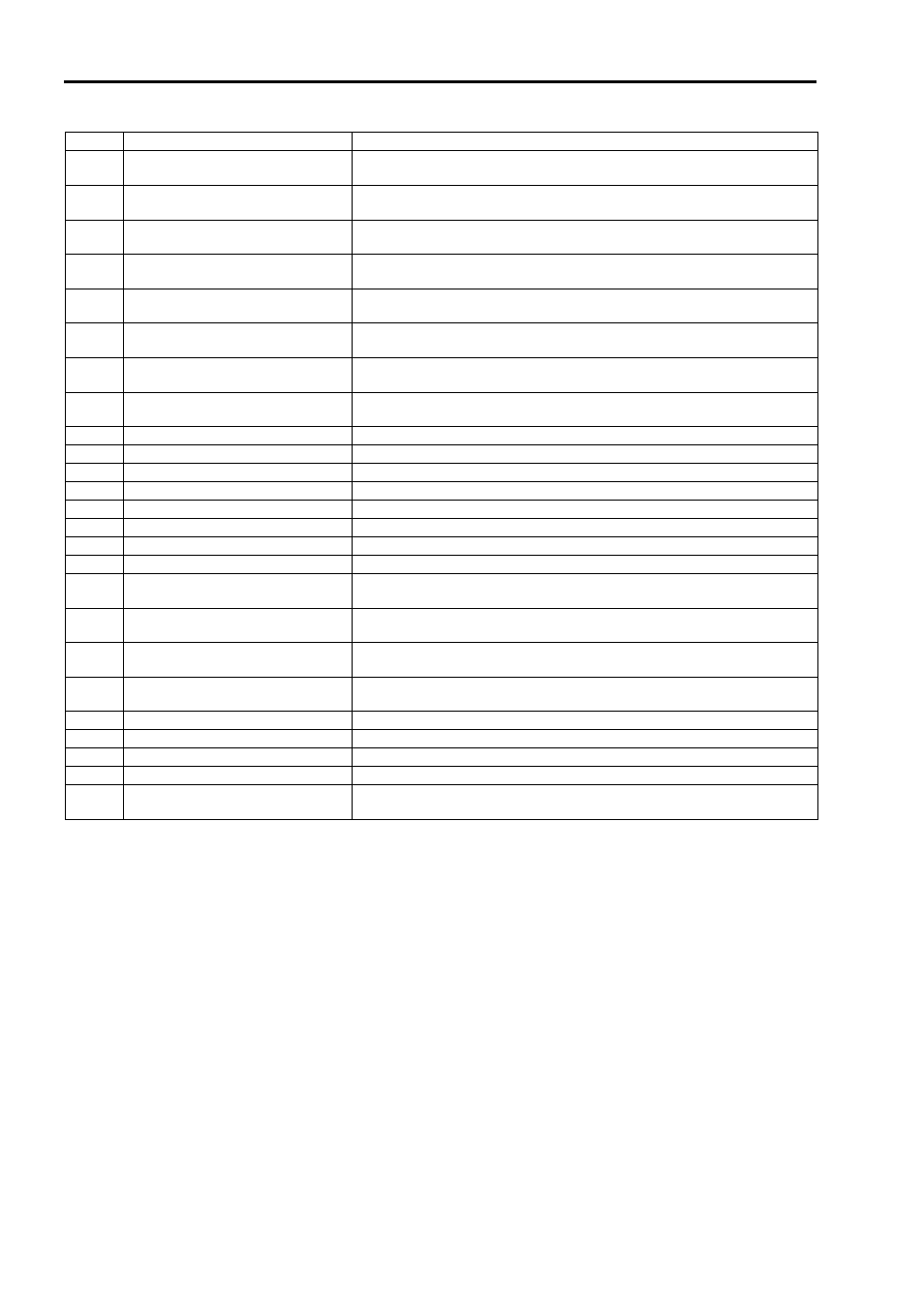 NEC 140He User Manual | Page 148 / 360