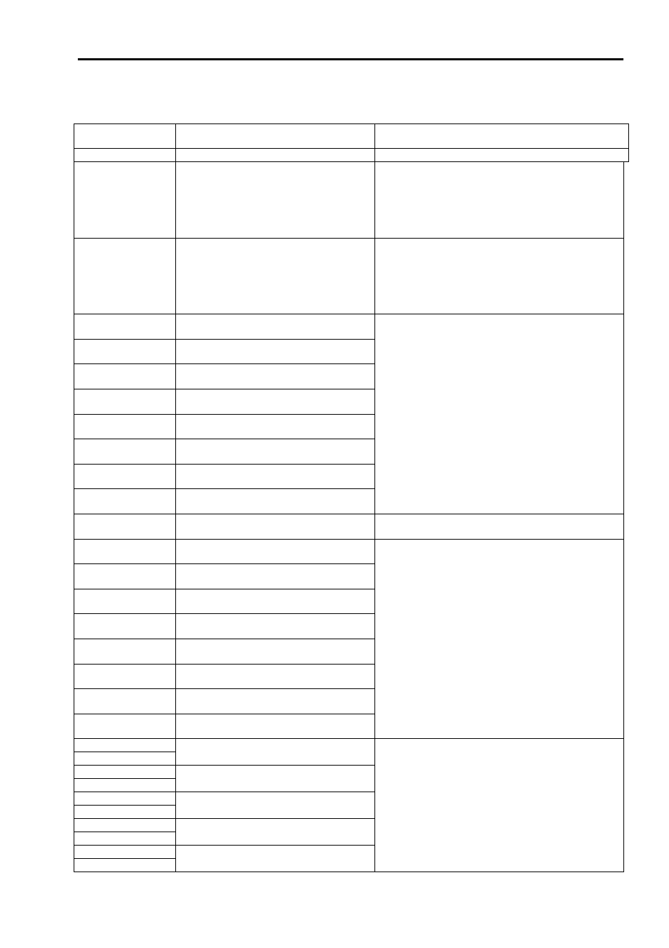 Messages displayed on upper line | NEC 140He User Manual | Page 229 / 360