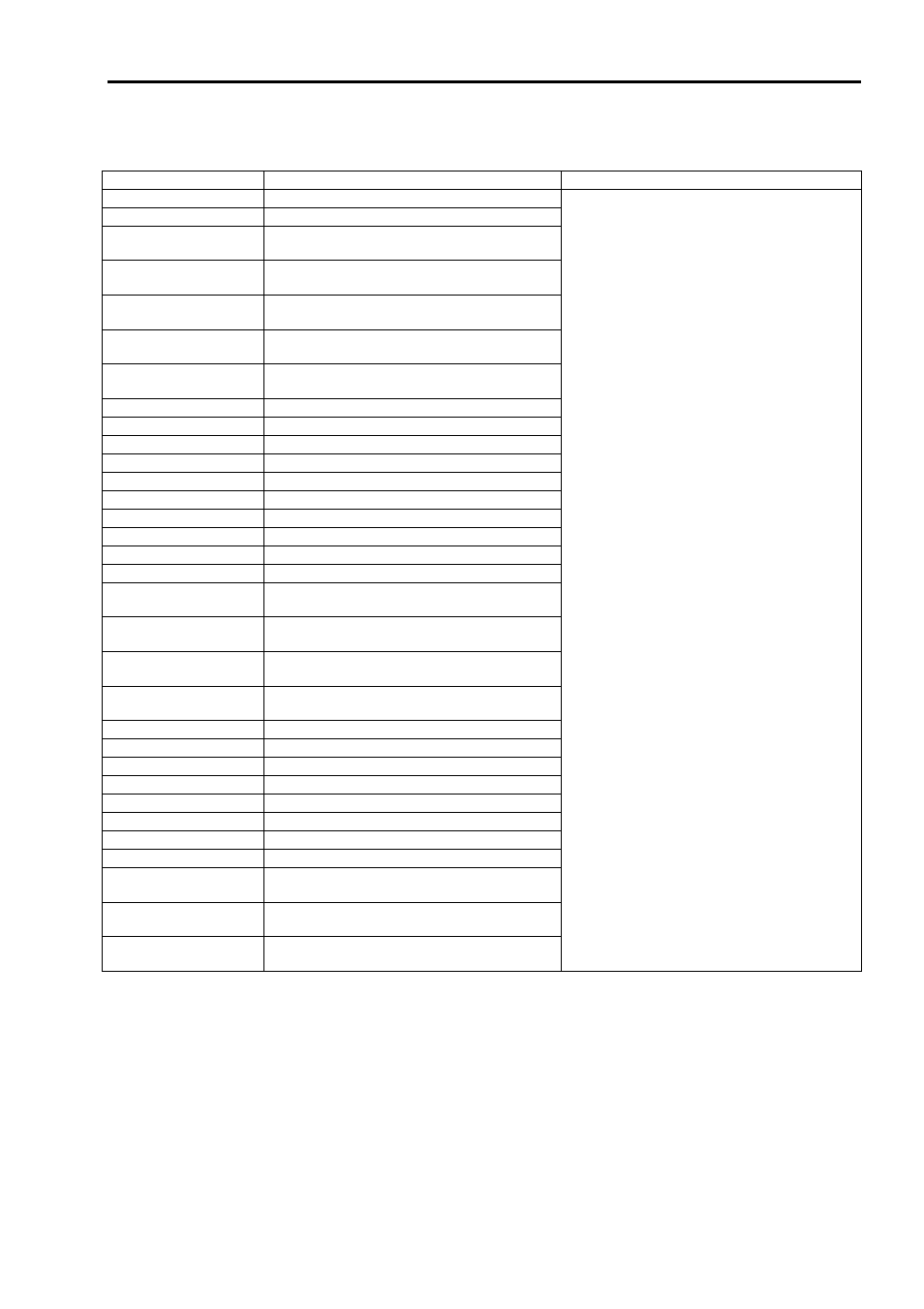 Messages displayed on lower line | NEC 140He User Manual | Page 231 / 360
