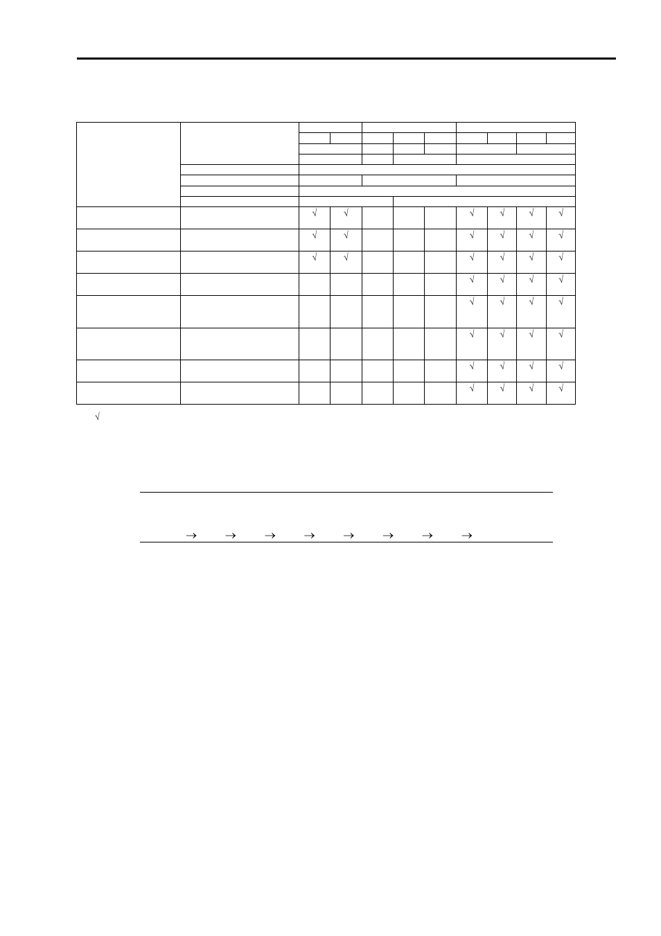 List of optional devices and their available slots, Onboard lan controller considerations, Restriction on teaming among onboard lans | NEC 140He User Manual | Page 281 / 360