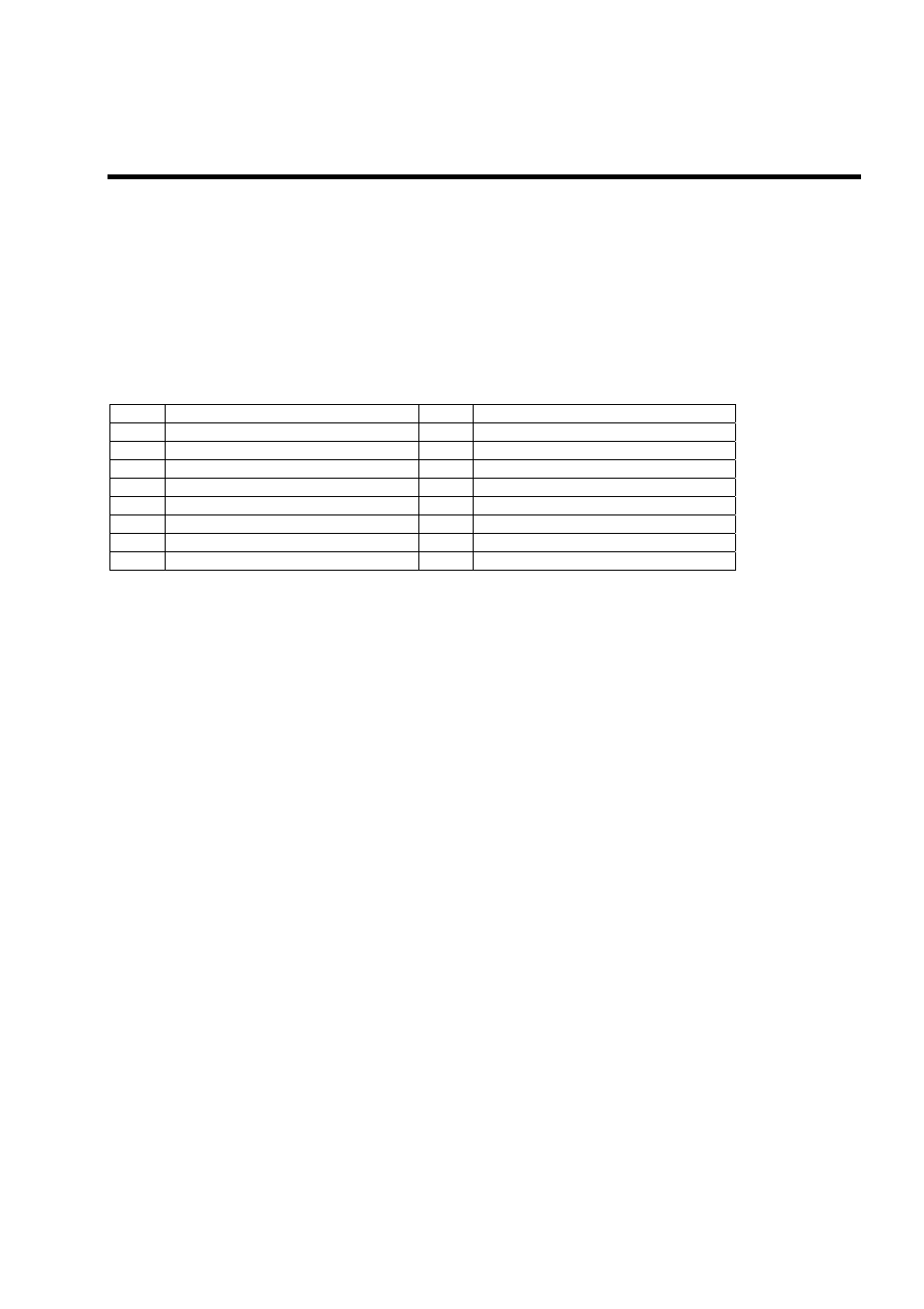 Irq and i/o port address, Interrupt request, Appendix c | NEC 140He User Manual | Page 329 / 360
