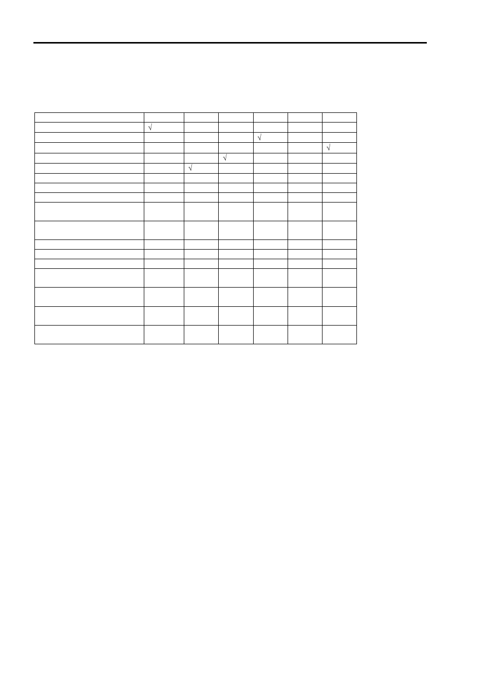 Pirq and pci device | NEC 140He User Manual | Page 330 / 360