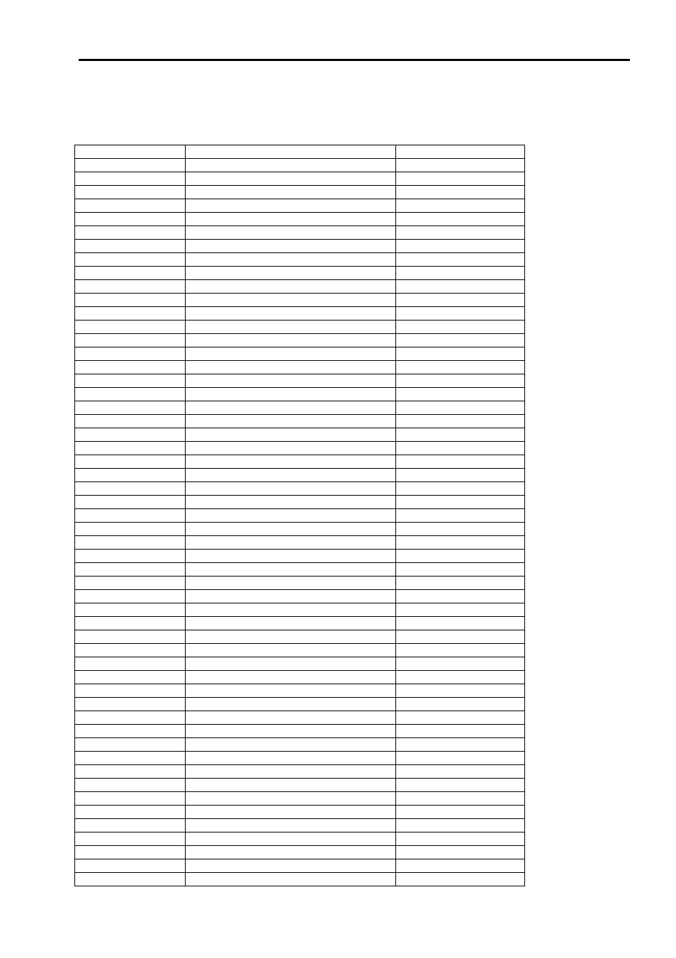 I/o port address | NEC 140He User Manual | Page 331 / 360