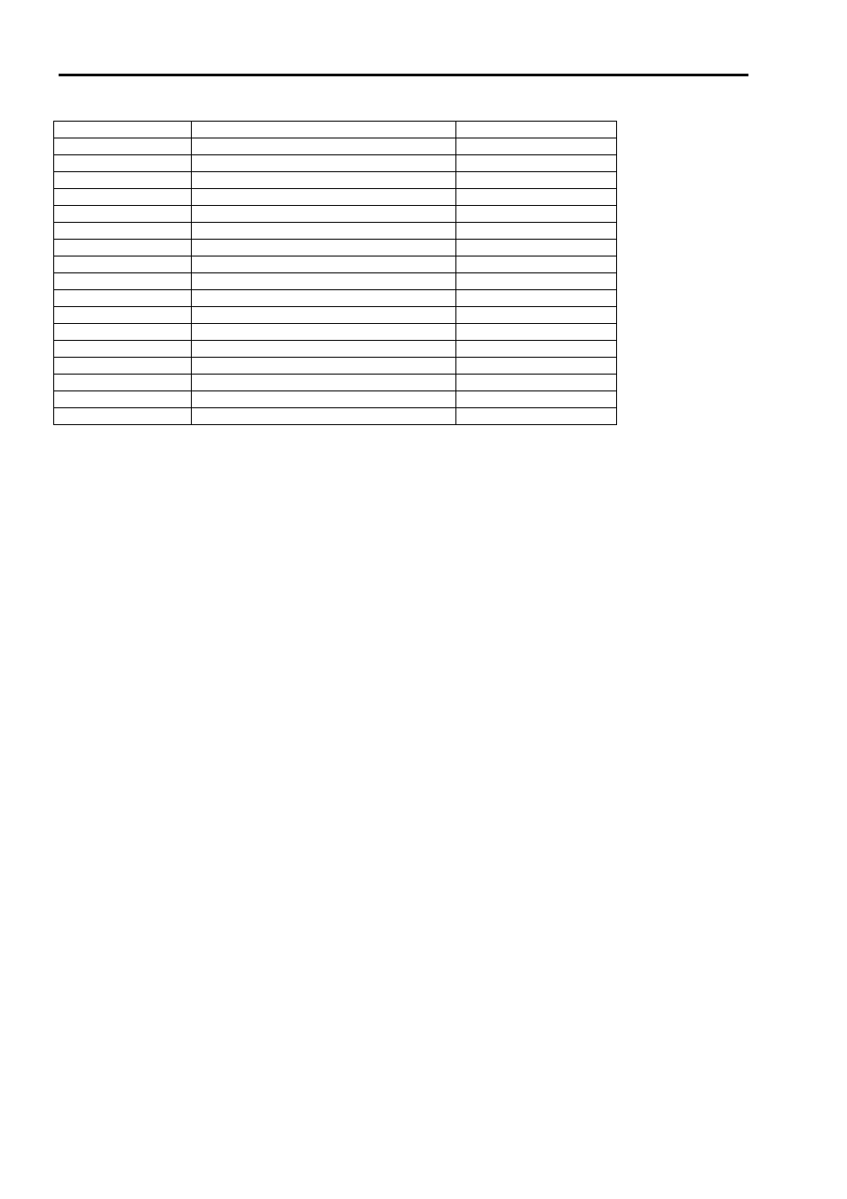 NEC 140He User Manual | Page 332 / 360