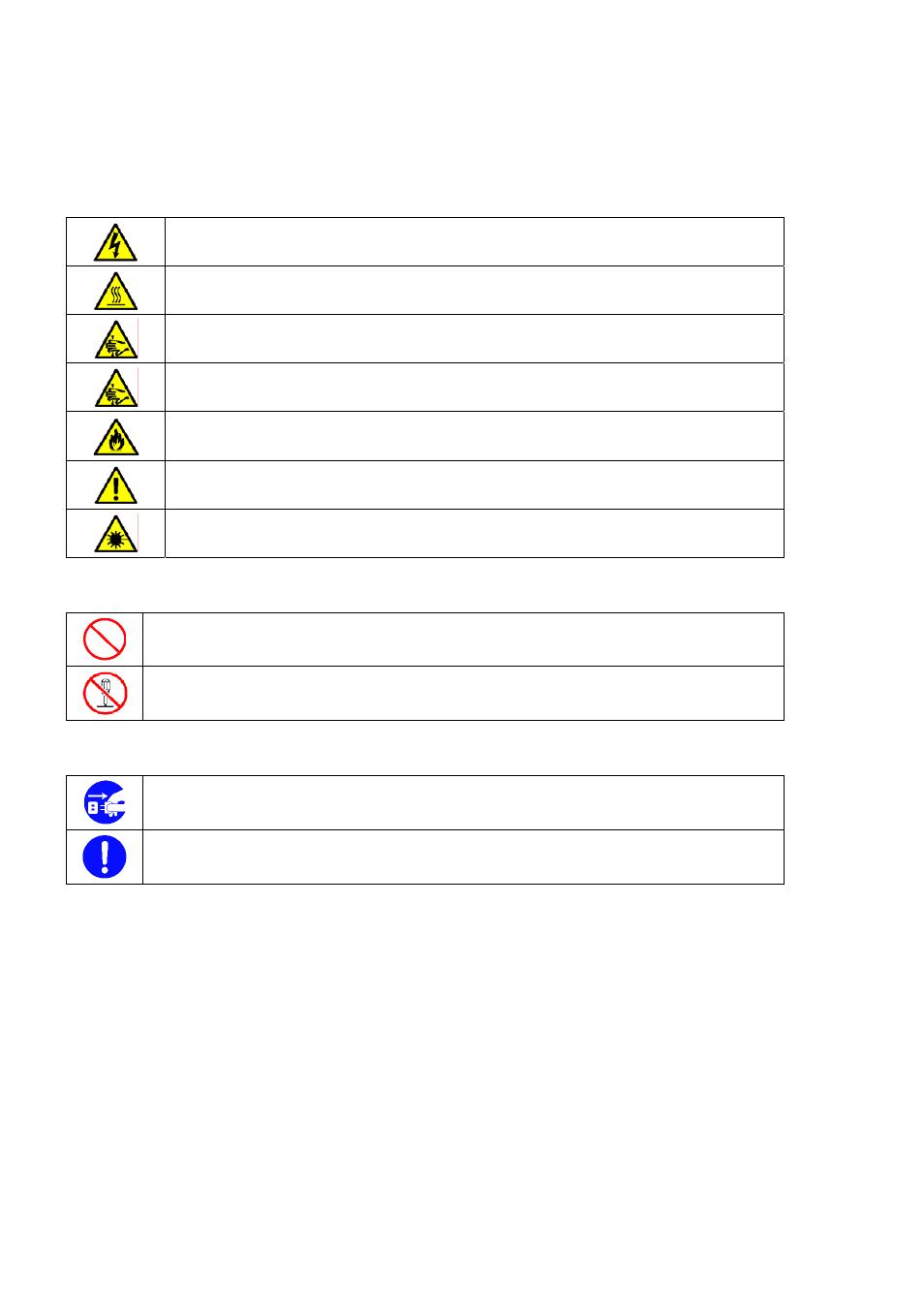 Safety indications by colour of the parts | NEC 140He User Manual | Page 6 / 360