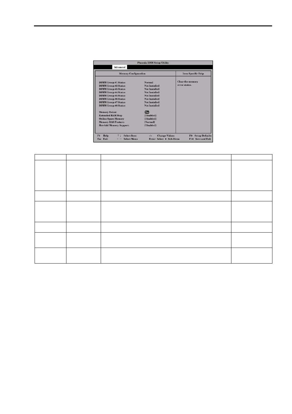 Memory configuration | NEC 140He User Manual | Page 83 / 360