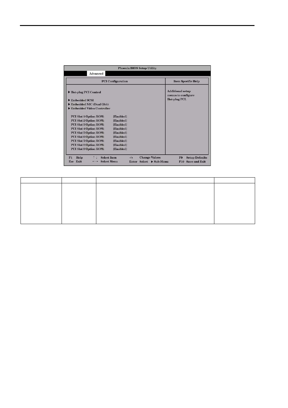 Pci configuration | NEC 140He User Manual | Page 84 / 360