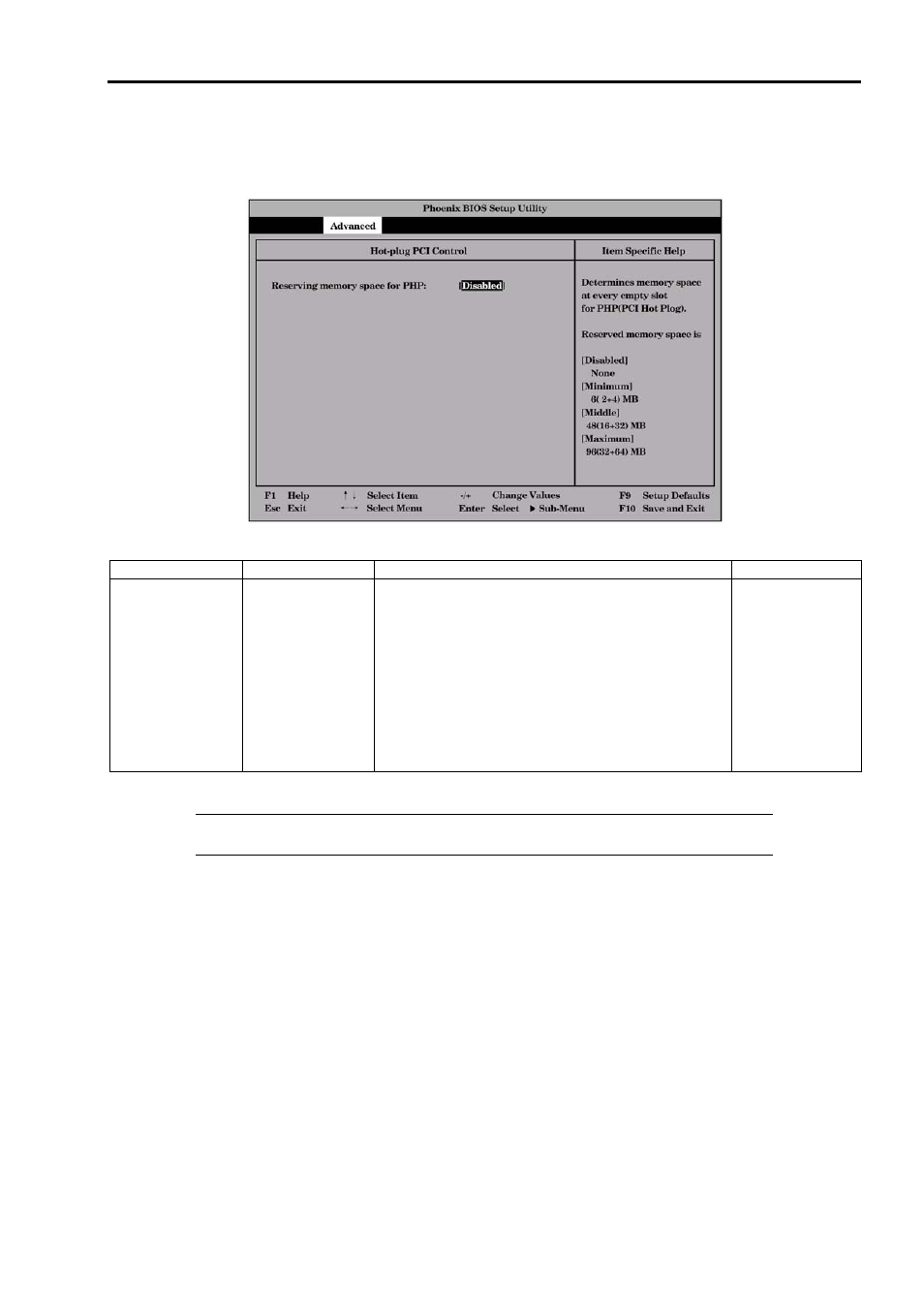 Hot-plug pci control | NEC 140He User Manual | Page 85 / 360
