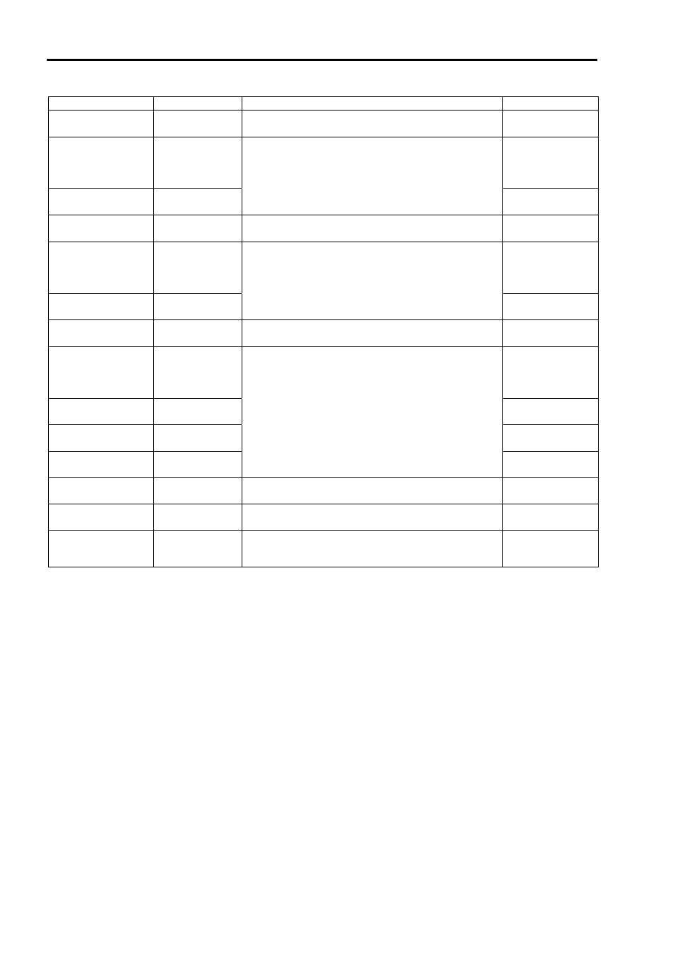 NEC 140He User Manual | Page 88 / 360