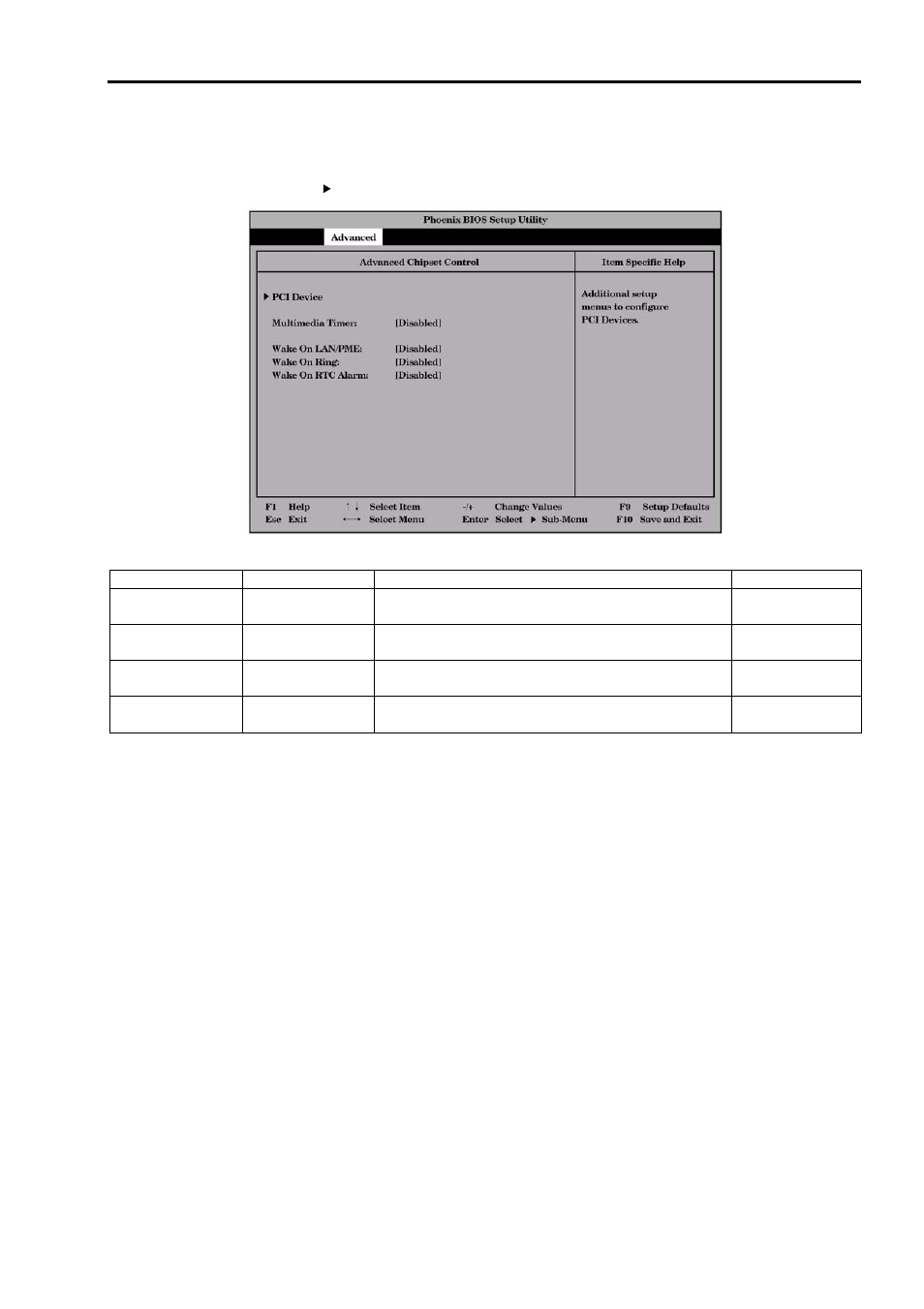 Advanced chipset control | NEC 140He User Manual | Page 89 / 360