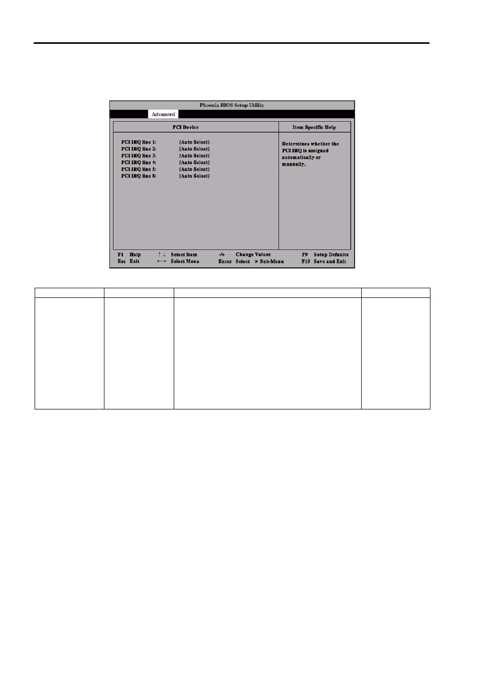 Pci device | NEC 140He User Manual | Page 90 / 360