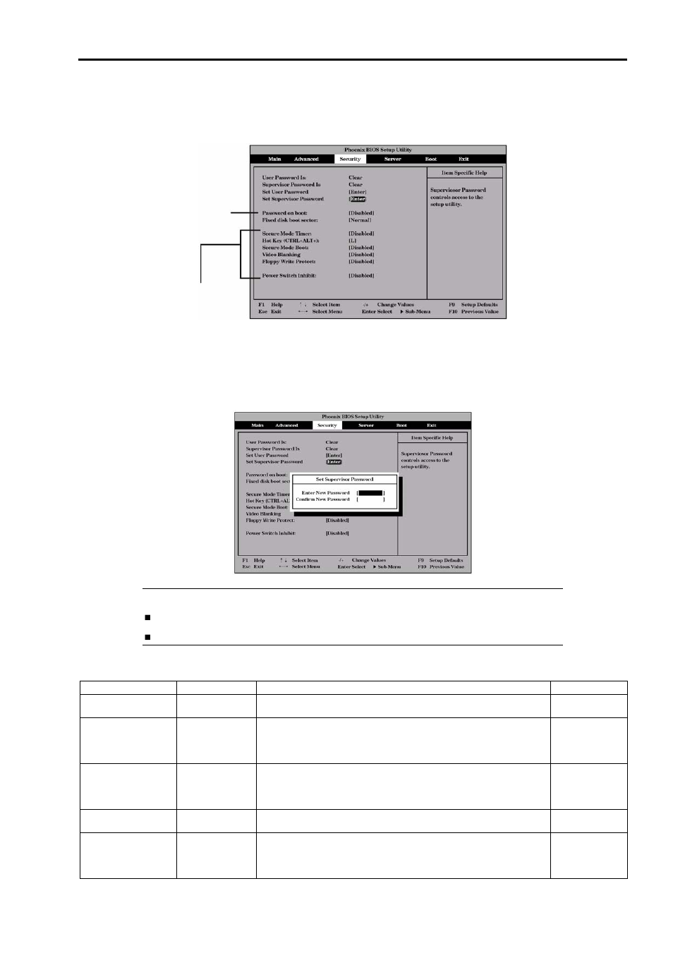 Security | NEC 140He User Manual | Page 91 / 360