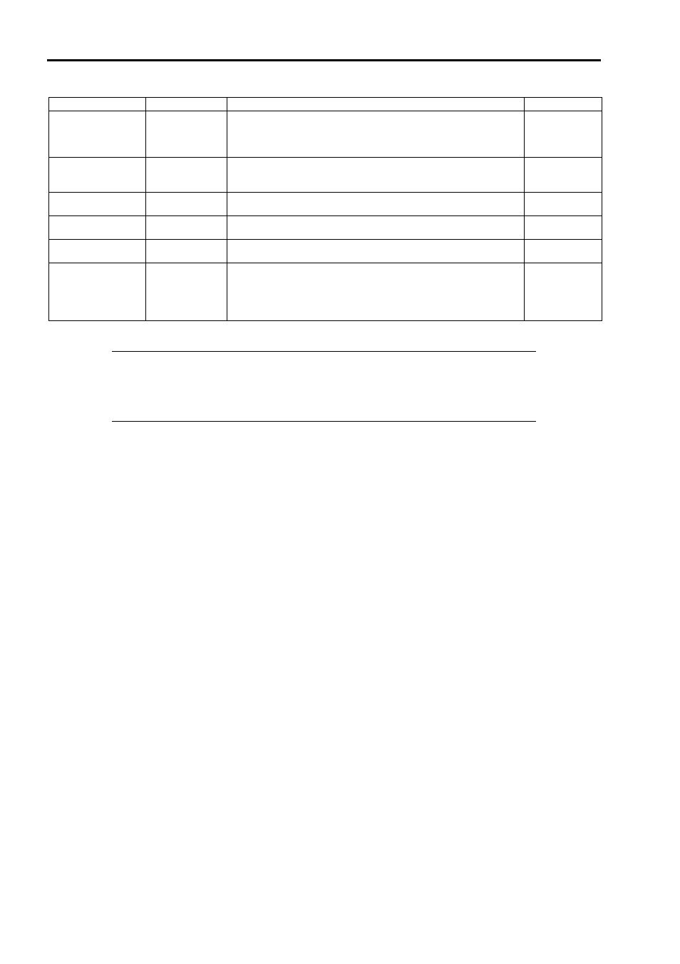 NEC 140He User Manual | Page 92 / 360