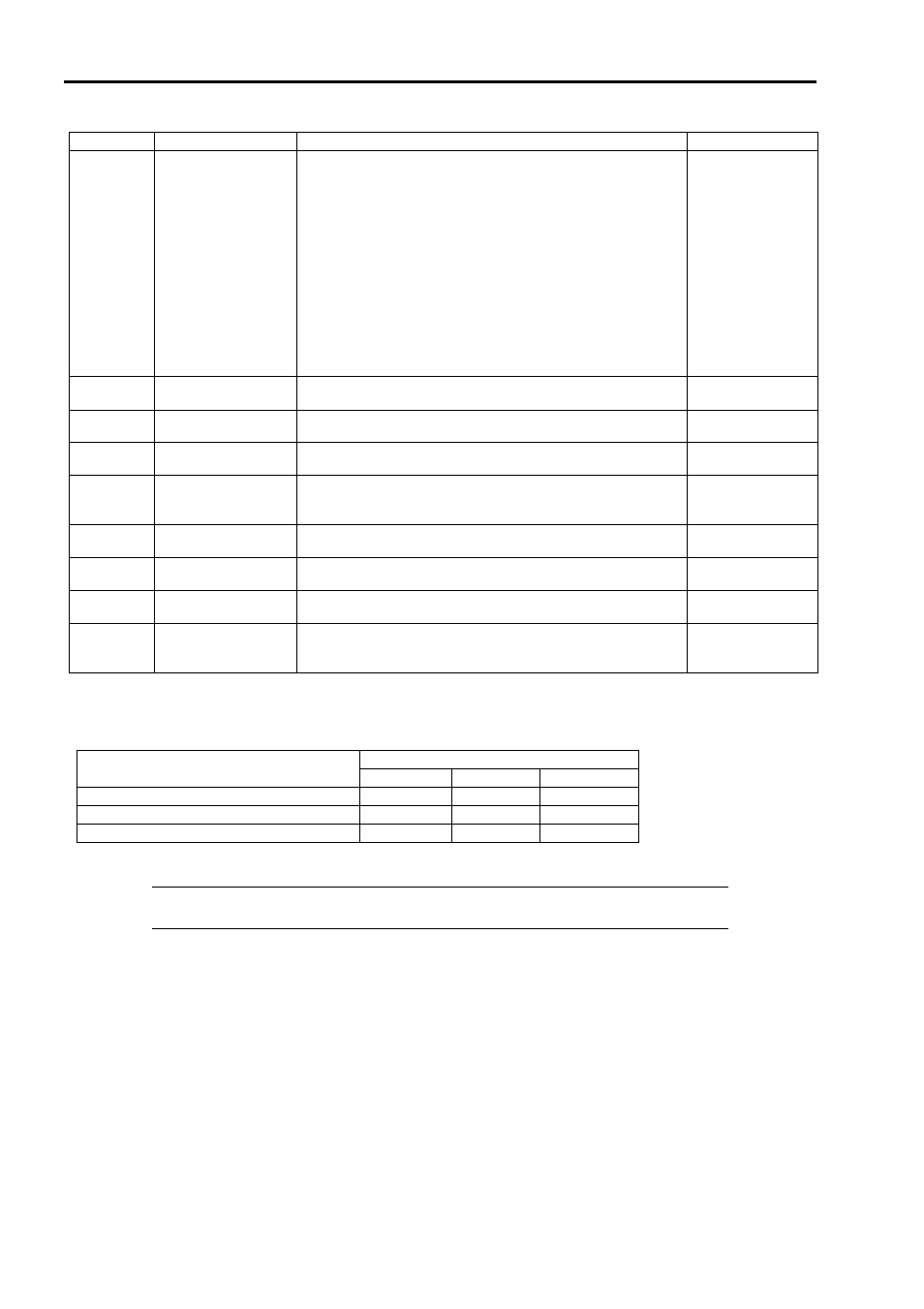 NEC 140He User Manual | Page 94 / 360
