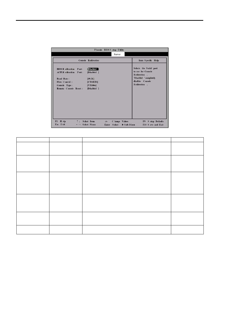 Console redirection | NEC 140He User Manual | Page 96 / 360