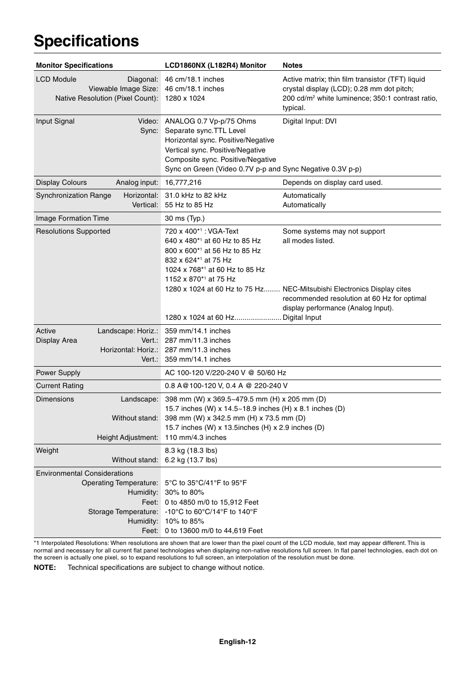 Specifications | NEC LCD1860NX User Manual | Page 13 / 16