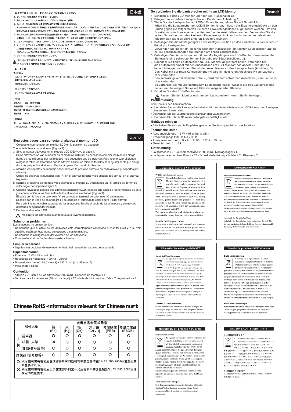 NEC SP4620 User Manual | Page 2 / 2