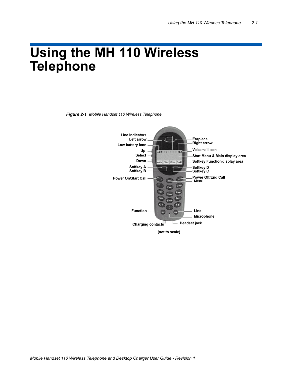 Chapter 2: using the mh 110 wireless telephone, Using the mh 110 wireless telephone, Mobile handset 110 wireless telephone -1 | Using the mh 110, Wireless telephone | NEC 110 User Manual | Page 25 / 44
