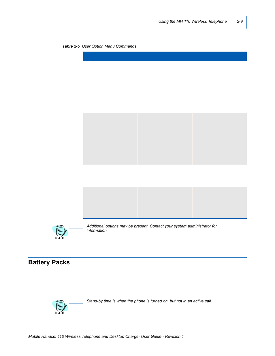 Battery packs, Battery packs -9, User option menu commands -9 | Table 2-5 | NEC 110 User Manual | Page 33 / 44