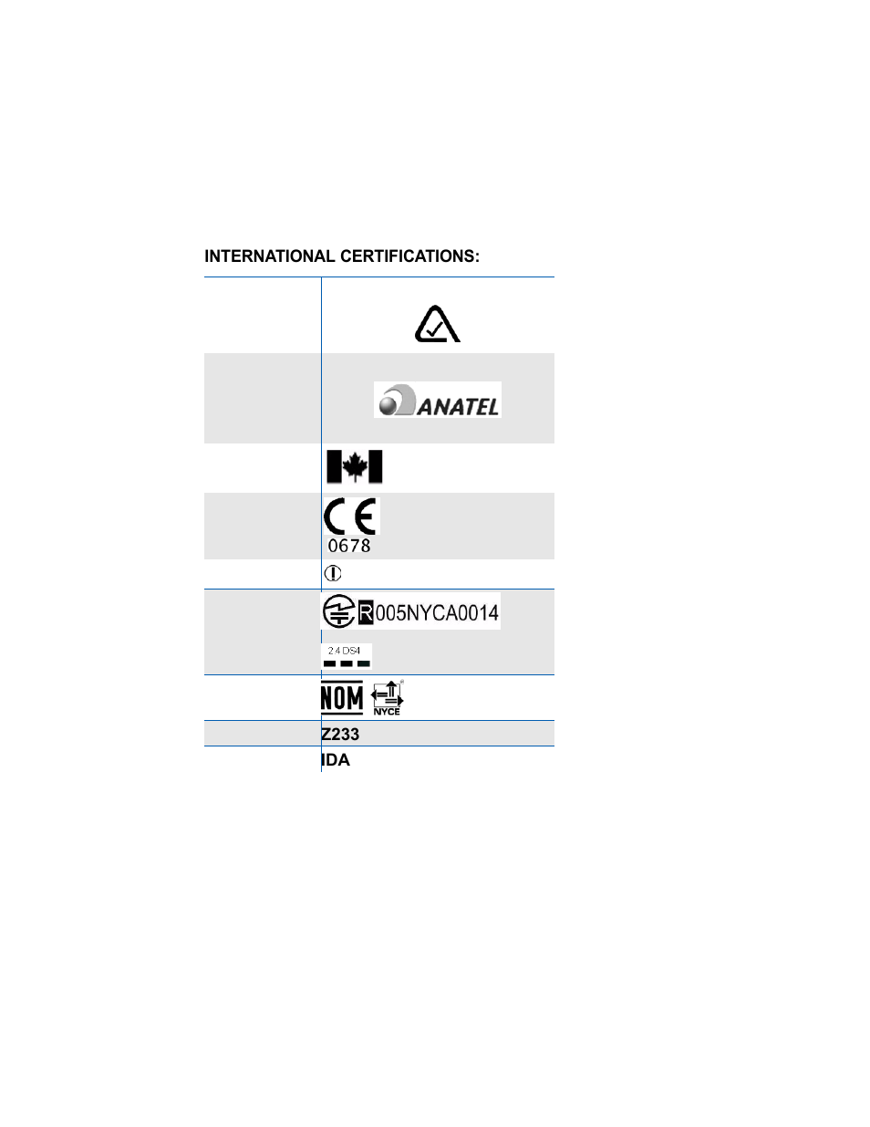 NEC 110 User Manual | Page 8 / 44