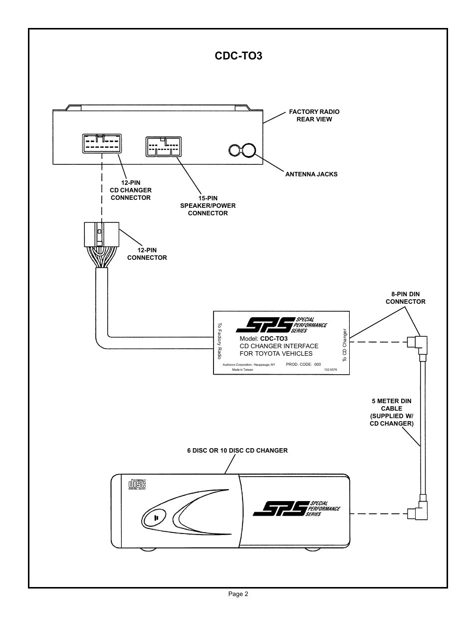 Cdc-to3 | NEC CDC-TO3 User Manual | Page 2 / 2
