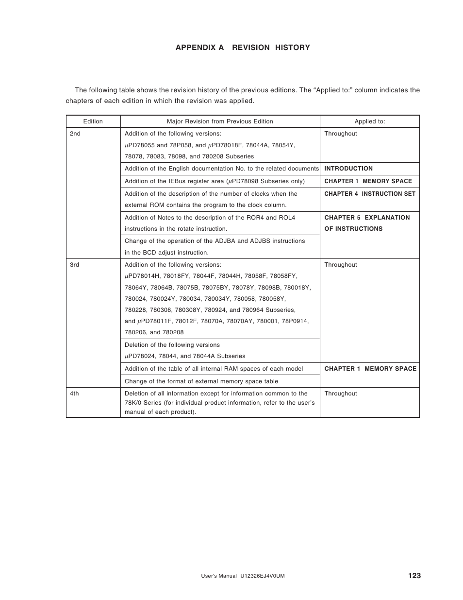 Appendix a revision history | NEC 78K/0 Series User Manual | Page 123 / 129