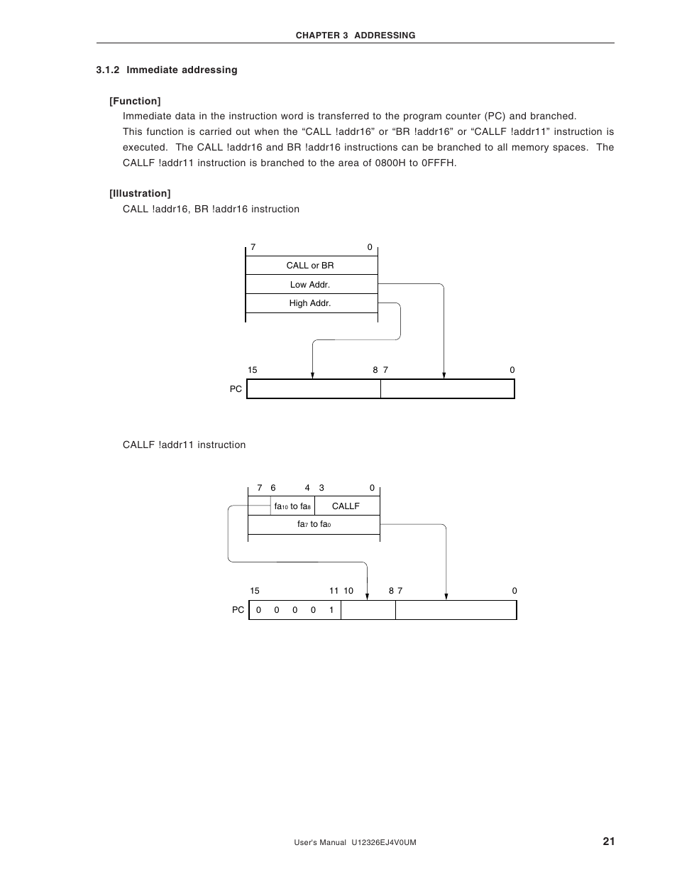 2 immediate addressing | NEC 78K/0 Series User Manual | Page 21 / 129