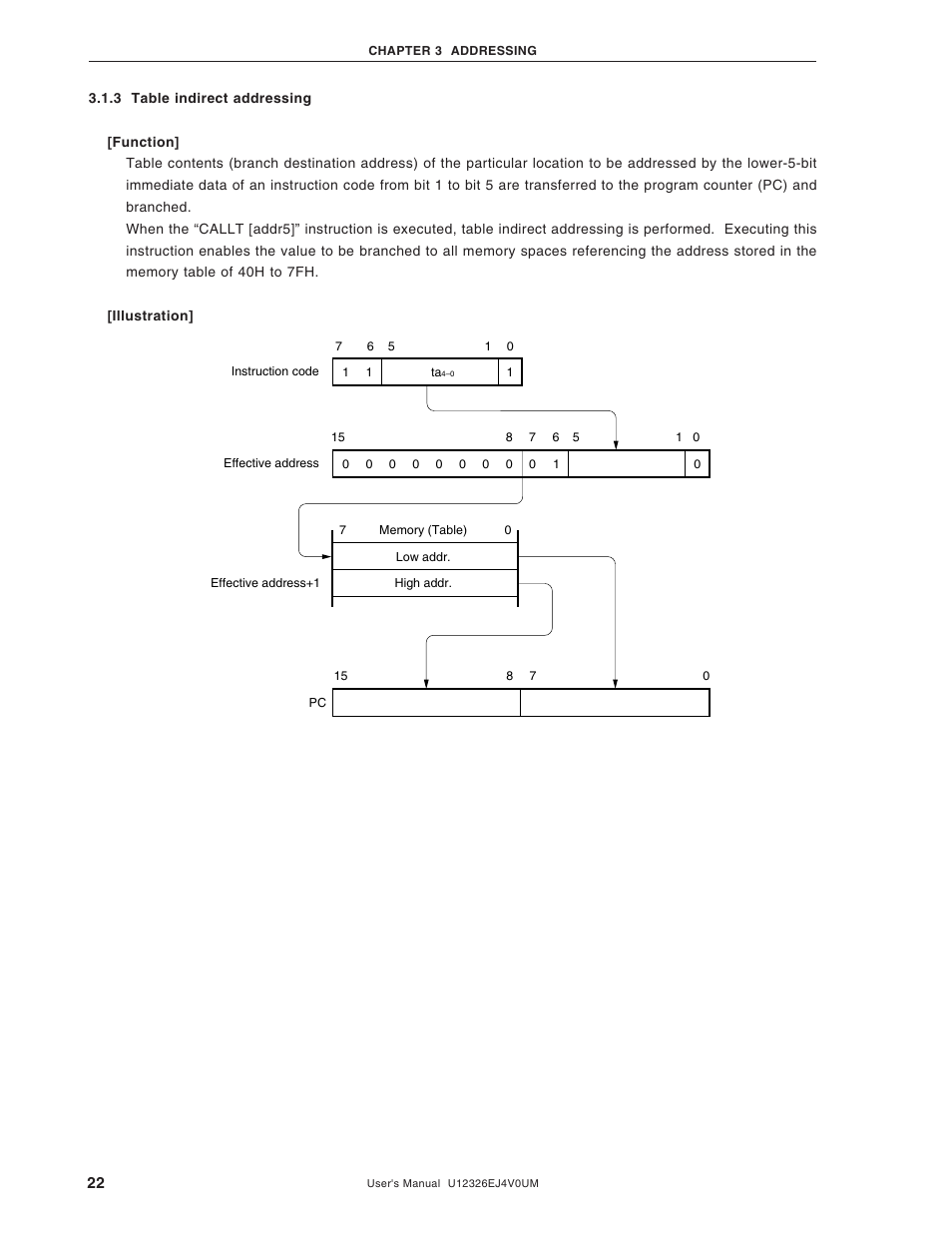 3 table indirect addressing | NEC 78K/0 Series User Manual | Page 22 / 129