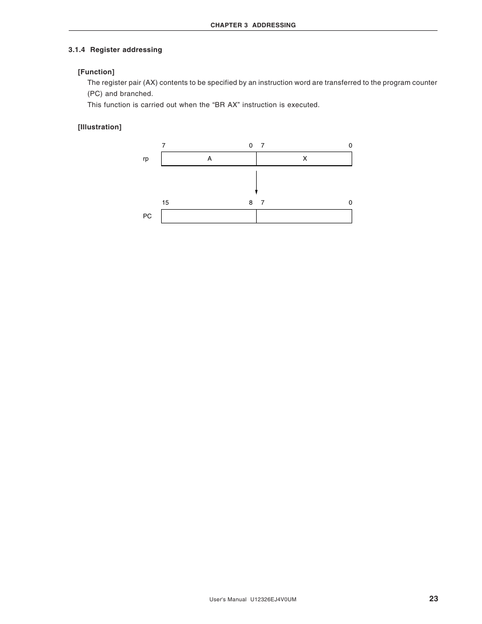 4 register addressing | NEC 78K/0 Series User Manual | Page 23 / 129