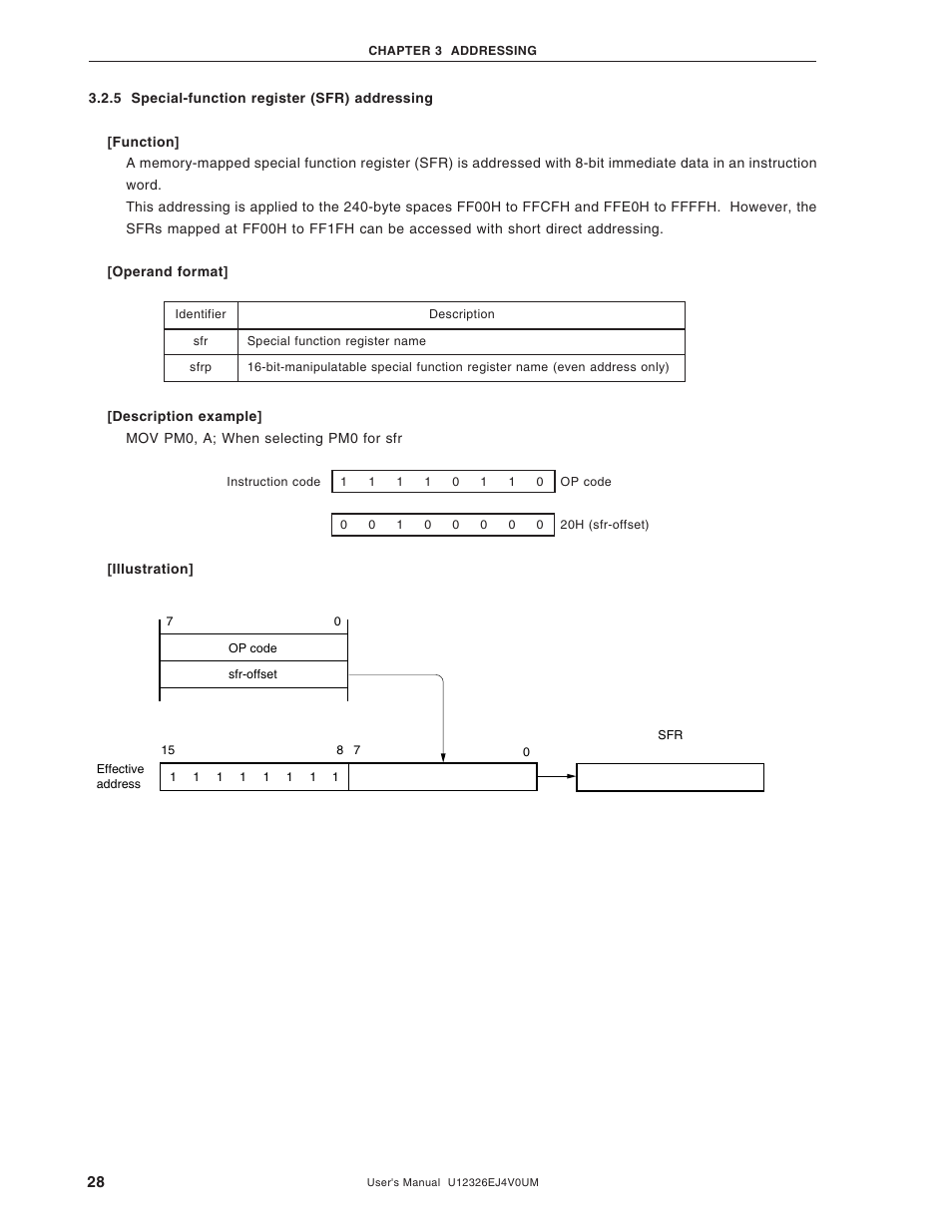 5 special-function register (sfr) addressing | NEC 78K/0 Series User Manual | Page 28 / 129