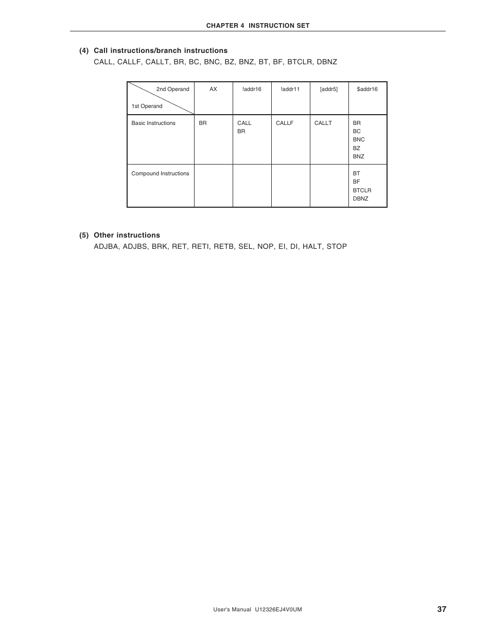 NEC 78K/0 Series User Manual | Page 37 / 129