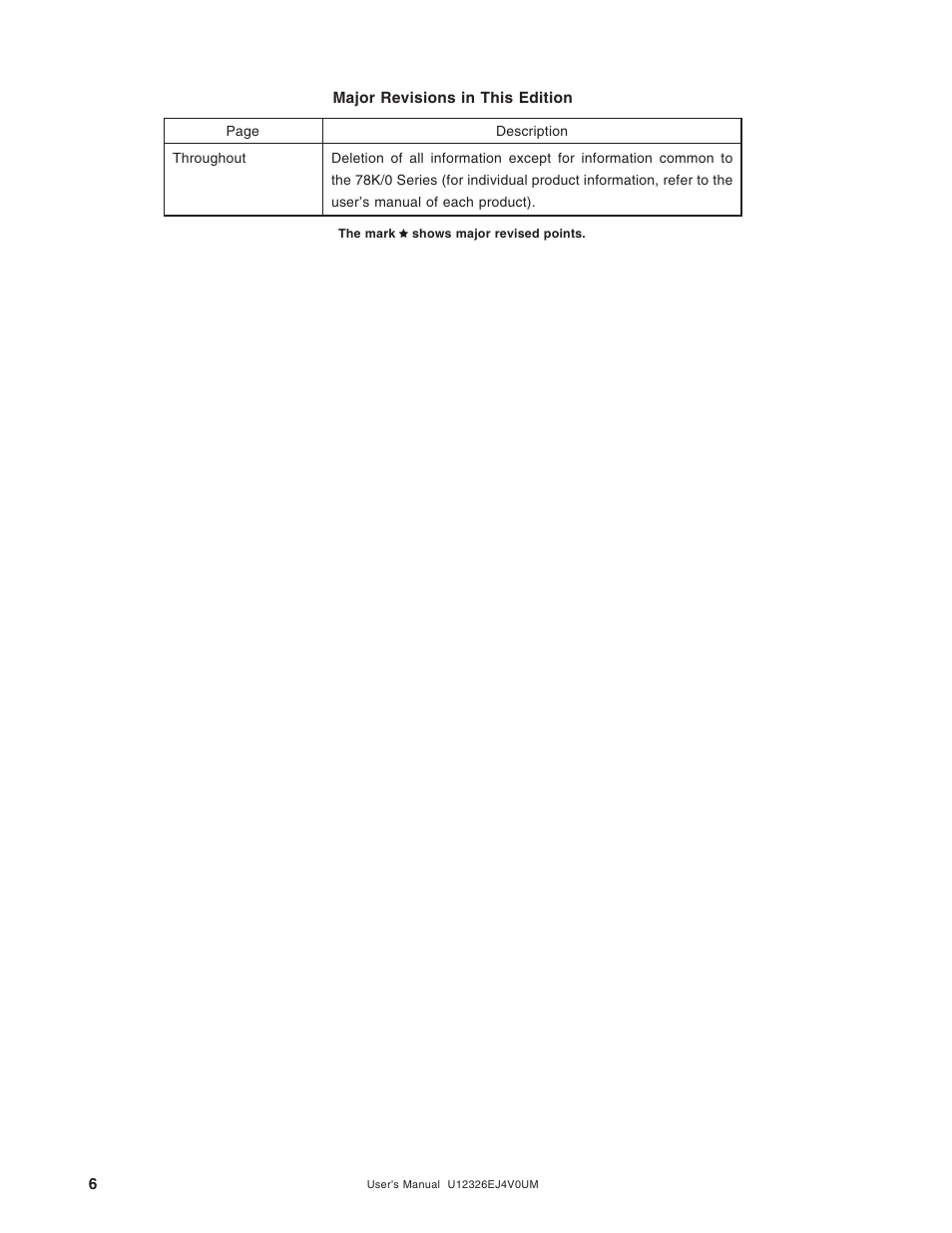 Major revisions in this edition | NEC 78K/0 Series User Manual | Page 6 / 129