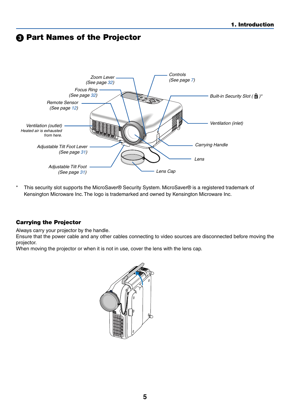 3) part names of the projector, Carrying the projector, ᕣ part names of the projector | NEC LT245 User Manual | Page 12 / 145