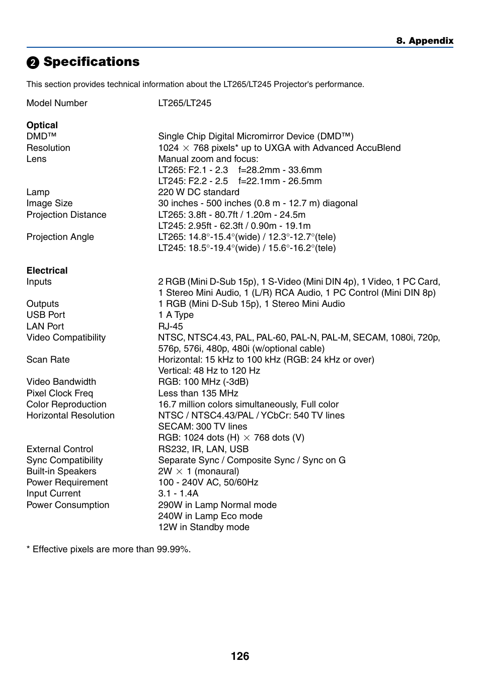 2) specifications, ᕢ specifications | NEC LT245 User Manual | Page 133 / 145