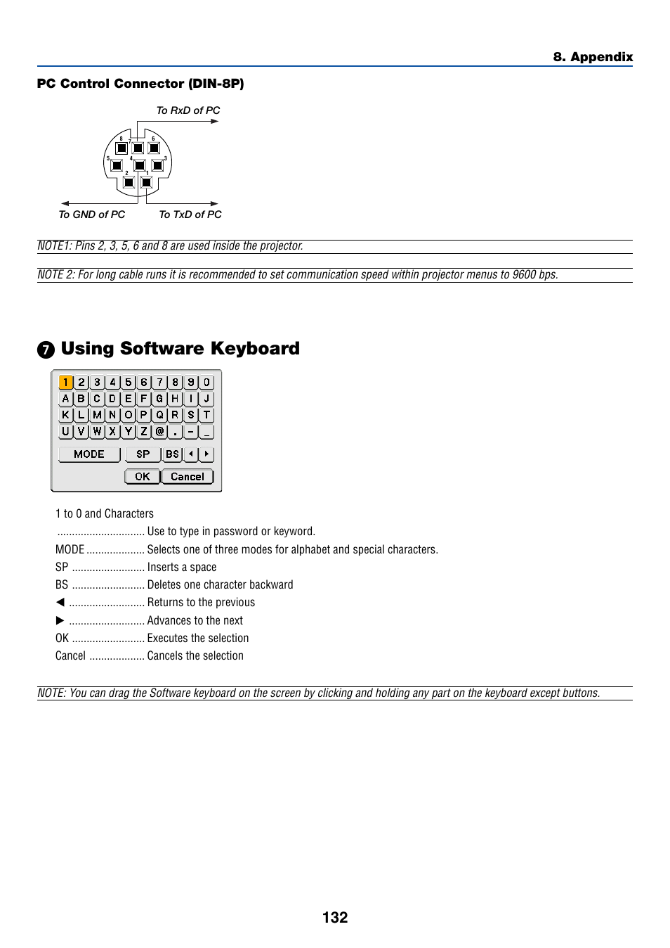 7) using software keyboard, ᕧ using software keyboard, Appendix | Pc control connector (din-8p) | NEC LT245 User Manual | Page 139 / 145