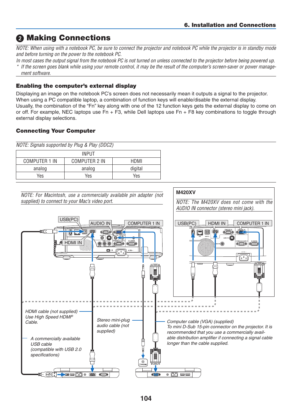 2) making connections, Connecting your computer, Making connections | NEC M350X User Manual | Page 114 / 155