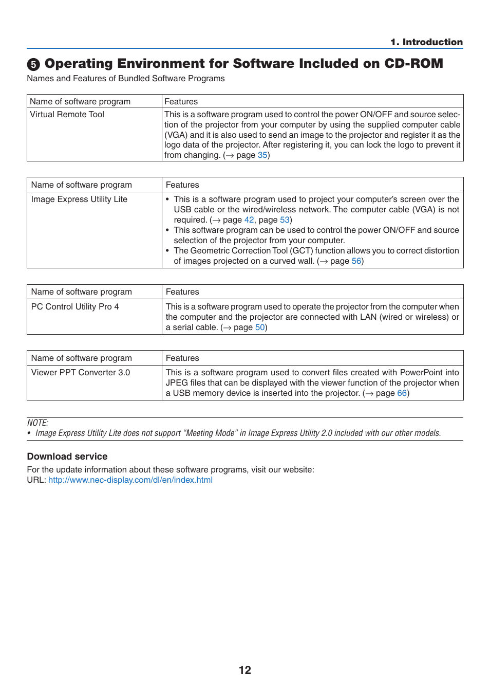 NEC M350X User Manual | Page 22 / 155