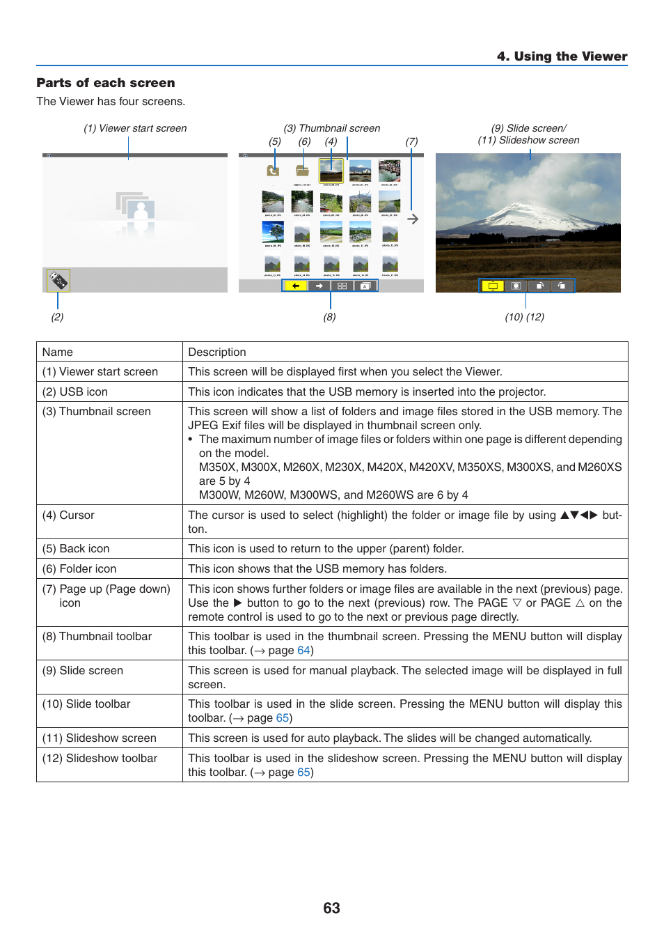 NEC M350X User Manual | Page 73 / 155