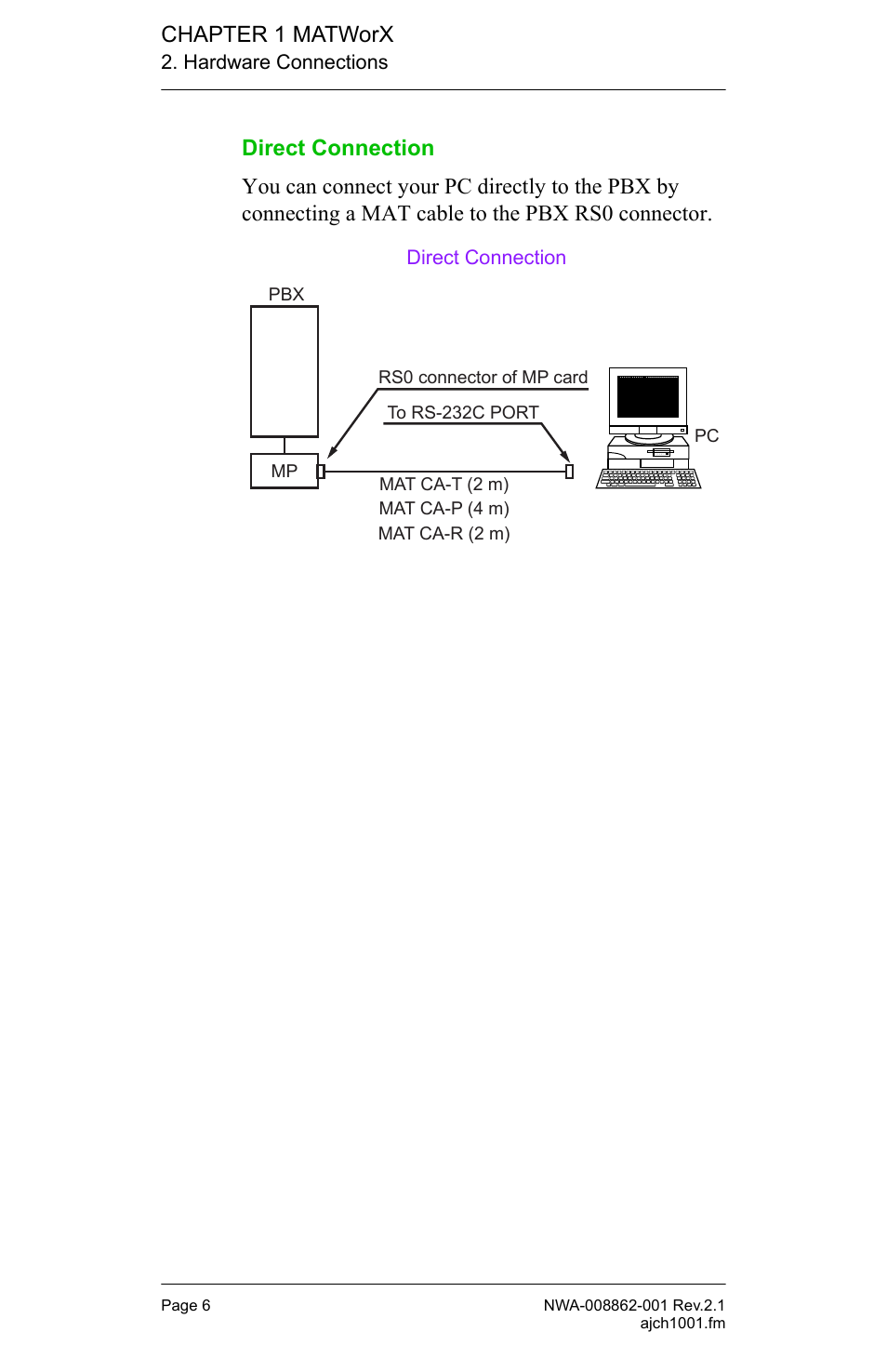 Direct connection | NEC MATWORX NWA-008862-001 User Manual | Page 12 / 66