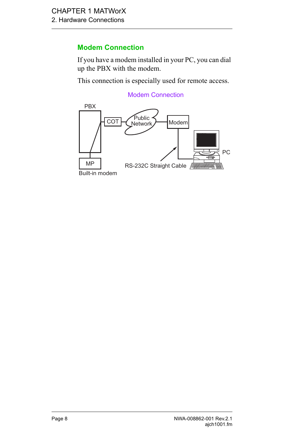 Modem connection | NEC MATWORX NWA-008862-001 User Manual | Page 14 / 66