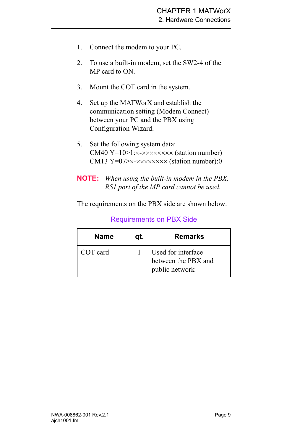 NEC MATWORX NWA-008862-001 User Manual | Page 15 / 66