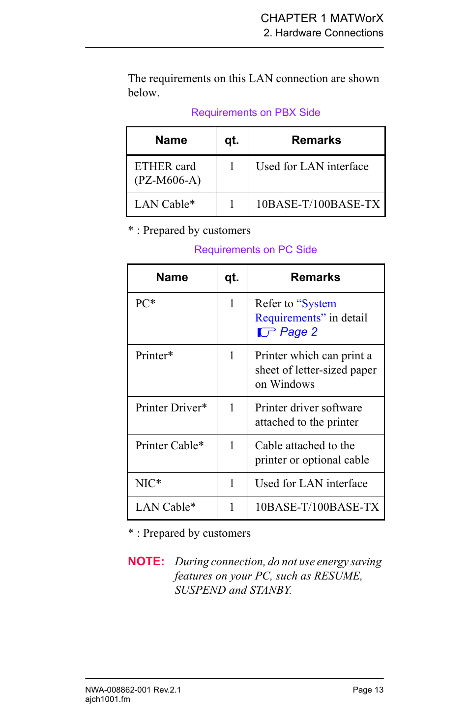 NEC MATWORX NWA-008862-001 User Manual | Page 19 / 66