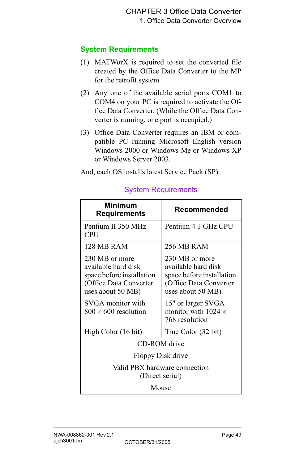 System requirements | NEC MATWORX NWA-008862-001 User Manual | Page 55 / 66