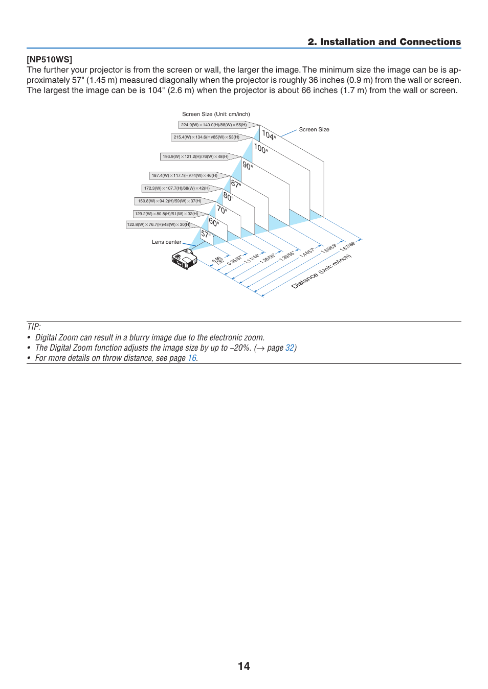 Installation and connections | NEC NP410 User Manual | Page 23 / 114